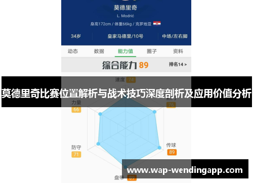 莫德里奇比赛位置解析与战术技巧深度剖析及应用价值分析