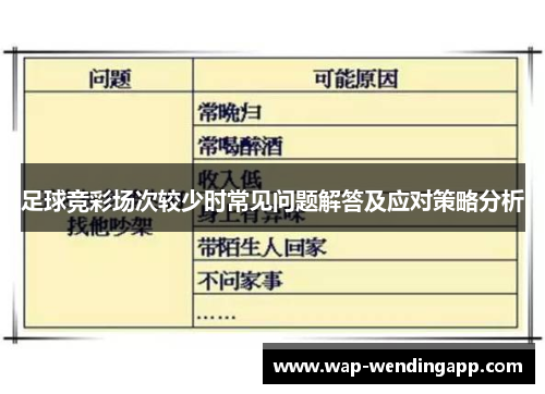足球竞彩场次较少时常见问题解答及应对策略分析 足球竞彩场次较少时常见问题解答及应对策略分析