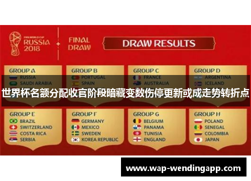 世界杯名额分配收官阶段暗藏变数伤停更新或成走势转折点 世界杯名额分配收官阶段暗藏变数伤停更新或成走势转折点