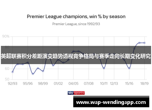 英超联赛积分差距演变趋势透视竞争格局与赛季走向长期变化研究 英超联赛积分差距演变趋势透视竞争格局与赛季走向长期变化研究