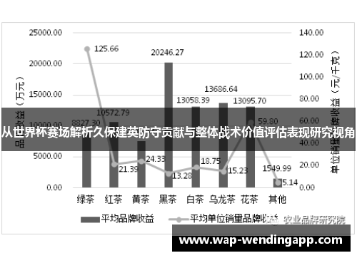 从世界杯赛场解析久保建英防守贡献与整体战术价值评估表现研究视角 从世界杯赛场解析久保建英防守贡献与整体战术价值评估表现研究视角