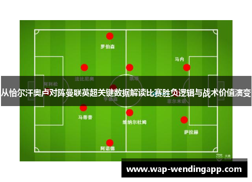 从恰尔汗奥卢对阵曼联英超关键数据解读比赛胜负逻辑与战术价值演变 从恰尔汗奥卢对阵曼联英超关键数据解读比赛胜负逻辑与战术价值演变